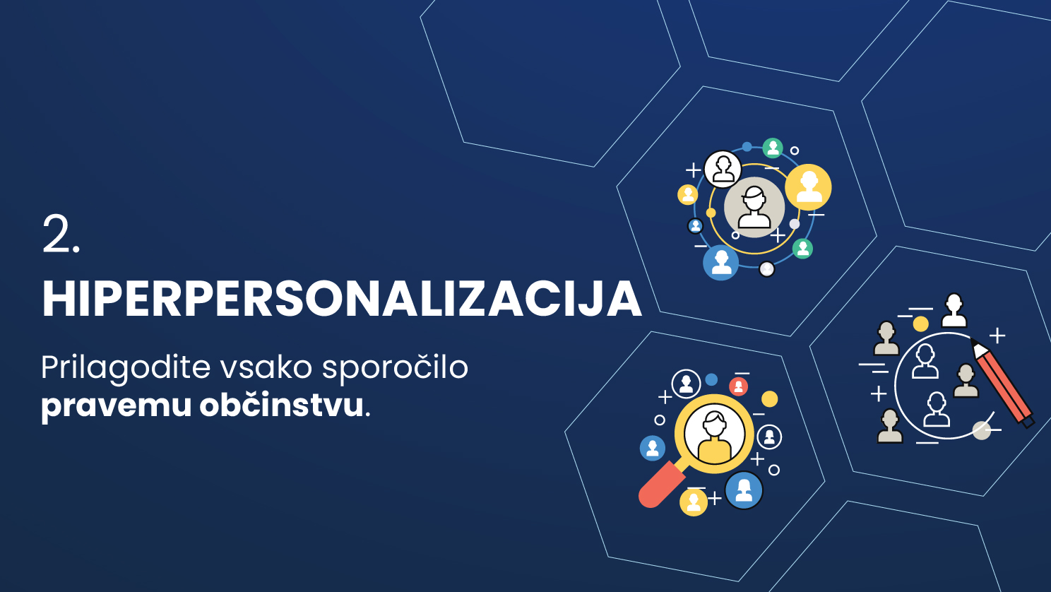 Hiperpersonalizacija – Prilagodite vsako sporočilo pravemu občinstvu